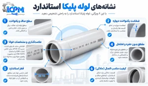 نحوه تشخیص لوله پلیکا با کیفیت از ظاهر بدنه