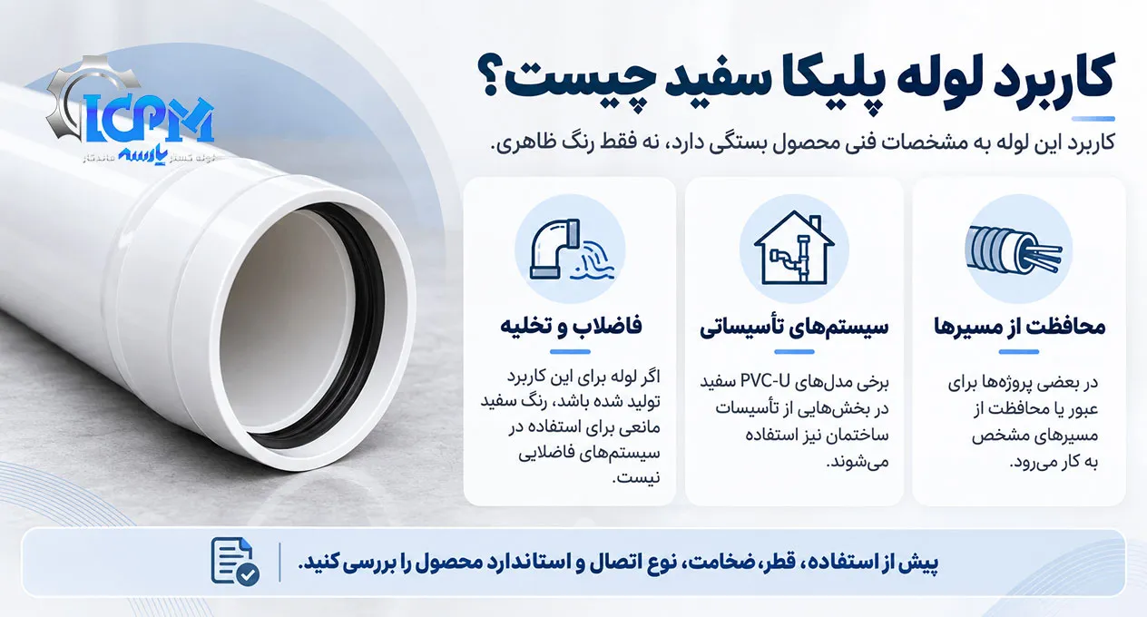 کاربرد لوله پلیکا سفید